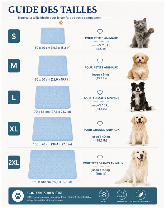 Tapis rafraîchissant chien et chat